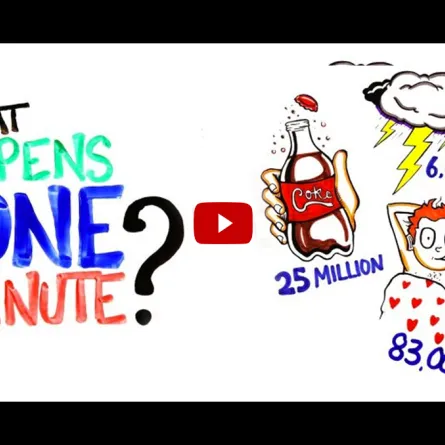 بالفيديو.. ماذا يحدث حول العالم في دقيقة؟