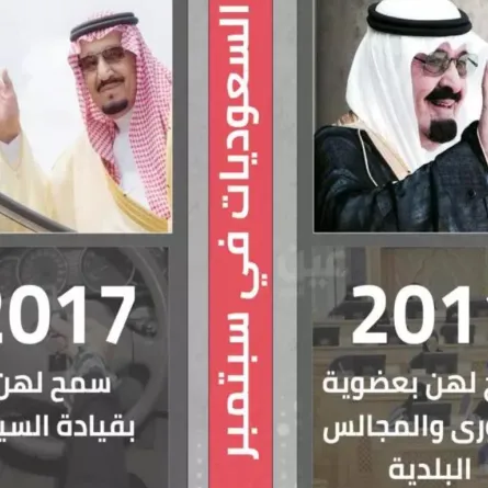 هل سيصبح "سبتمبر" شهر المرأة السعودية؟