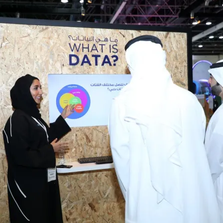 دبي الذكية تسلط الضوء على مستجدات «بيانات دبي» خلال أسبوع «جيتكس»