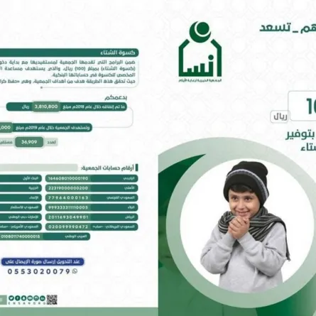 جمعية إنسان تنفق نحو 4 ملايين ريال لتأمين كسوة الشتاء
