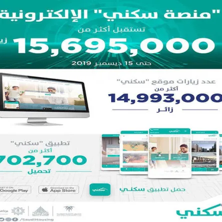 15 مليون زيارة لمنصة سكني... و702 ألف عملية تحميل للتطبيق