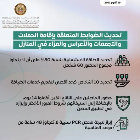 بروتوكول المناسبات. المصدر تويتر (NCEMA UAE)