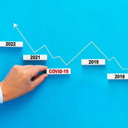 صورة توضح أثر أزمة كورونا مقارنة بالسنوات السابقة والقادمة