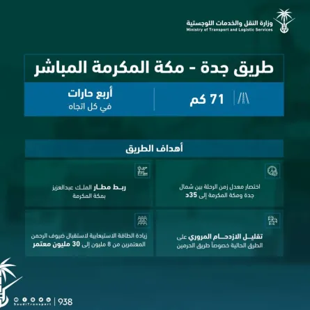 وزارة النقل والخدمات اللوجستية