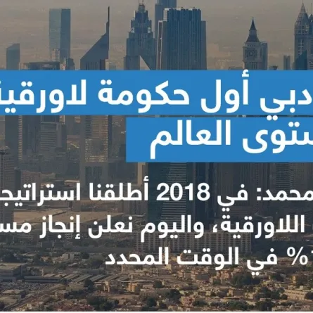 إعلان حكومة دبي أول حكومة لا ورقية في العالم. الصورة من "وام"