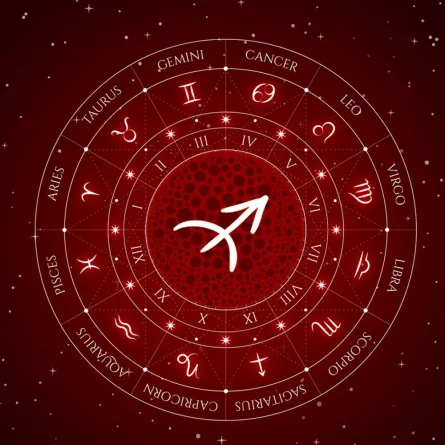 صفات الأبراج