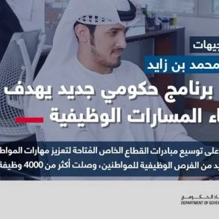برنامج حكومي يوفر 4000 فرصة عمل في أبوظبي خلال 2021.الصورة من تويتر مكتب أبوظبي الإعلامي