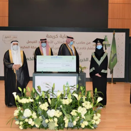 في حفل افتراضي.. جامعة المؤسس تخرج الدفعة الـ 50 من الخريجين والخريجات