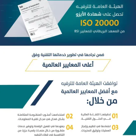 هيئة الترفيه السعودية تحصل على شهادة الآيزو