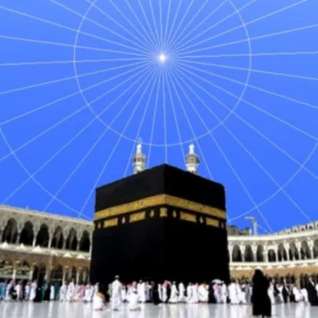 ظاهرة فلكية استثنائية تشهدها سماء مكة المكرمة أول أيام عيد الفطر