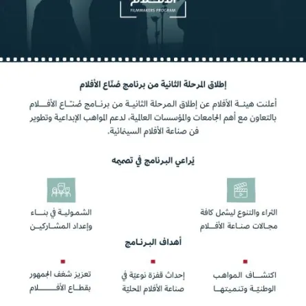 هيئة الأفلام تطلق المرحلة الثانية من برنامج صنّاع الأفلام