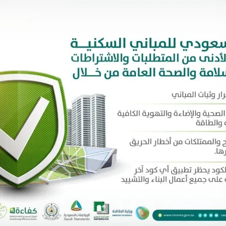 الكشف عن تطبيق كود البناء السعودي