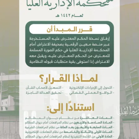 الهيئة العامة بالمحكمة الإدارية العليا بديوان المظالم تصدر قرارها بالعدول عن مبدأ قضائي