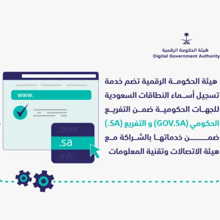 هيئة الاتصالات وتقنية المعلومات تنضم لخدمة تسجيل أسماء النطاقات السعودية للجهات الحكومية