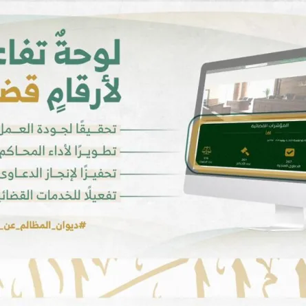 ديوان المظالم: لوحة المعلومات بالمؤشرات القضائية تبرز الأرقام والمنجزات لعموم المستفيدين