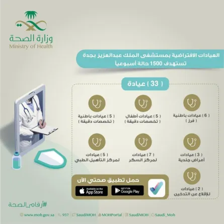 تفعيل العيادات الافتراضية في مستشفى الملك عبدالعزيز بجدة