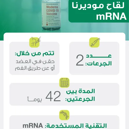 الصحة: لقاح موديرنا ينضم إلى اللقاحات المعتمدة في السعودية