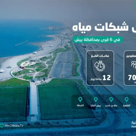 تشغيل شبكات المياه في 6 قرى ببيش 12 ساعة يومياً