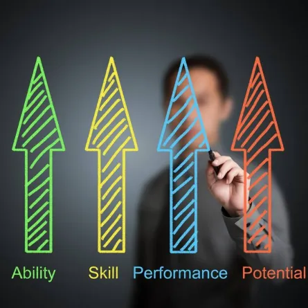  فوائد تقييم أداء الموظفين والمدراء