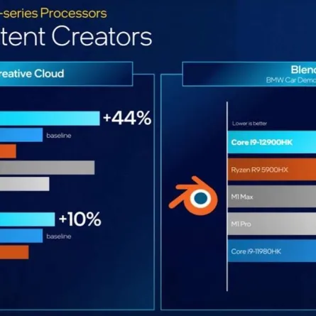 معالج لأجهزة اللابتوب - الصورة من موقع gsmarena 