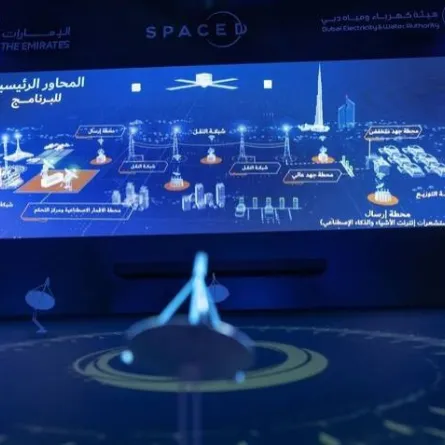 برنامج هيئة كهرباء ومياه دبي للفضاء يستعد لإطلاق القمر الاصطناعي النانوي "ديوا سات1"- الصورة من الموقع الإلكتروني لهيئة كهرباء ومياه دبي