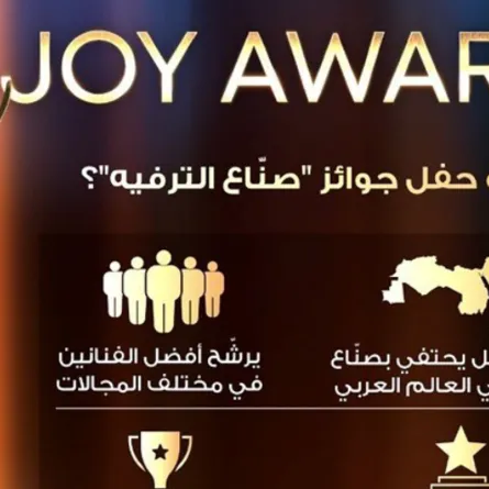 جائزة جوى - الصورة من حساب جوى على الانستغرام