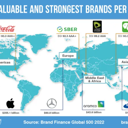 اتصالات الامارات تحصل على لقب أقوى علامة تجارية في قطاع الاتصالات عالميا. الصورة من "وام"