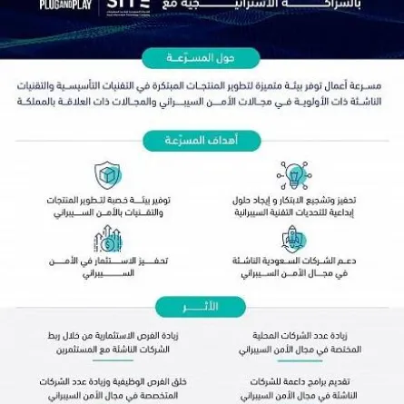 الهيئة الوطنية للأمن السيبراني. الصورة من "واس"