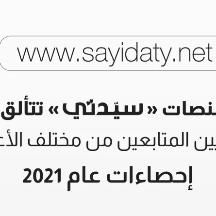 أكثر من 40 مليون متابع لـ "سيدتي" على منصات التواصل الاجتماعي