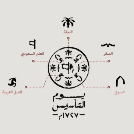 صورة شعار يوم التأسيس