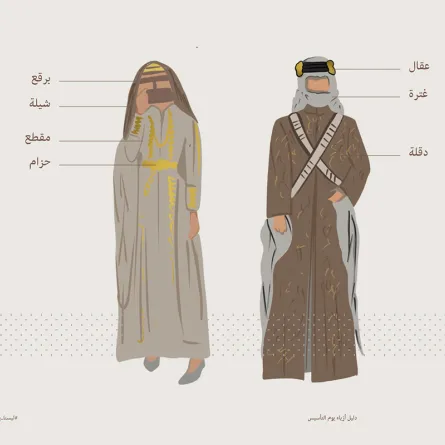 أزياء يوم التأسيس