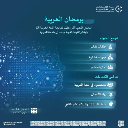 مبادرة برمجان العربية تحدي تقني جديد لمعالجة اللغة العربية آليا - الصورة من حساب وزير الثقافة على تويتر