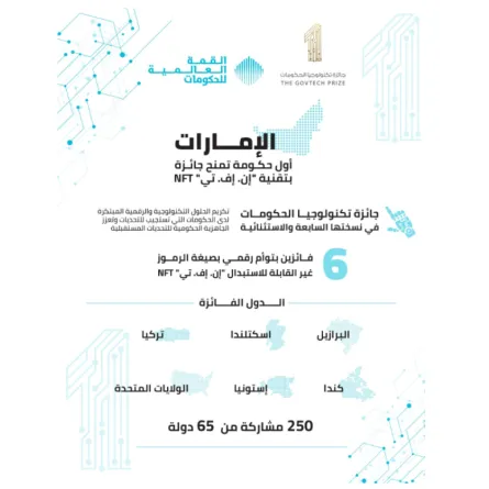 الإمارات أول حكومة تمنح جائزة الـNFT - الصورة من وام