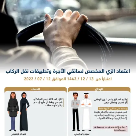 اعتماد الزي المخصص لسائقي الأجرة وتطبيقات نقل الركاب - الصورة من حساب هيئة النقل