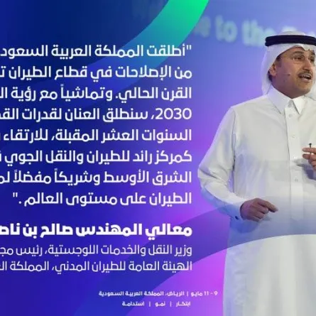 كلمة وزير النقل في مؤتمر مستقبل الطيران - الصورة من حساب مؤتمر مستقبل الطيران على تويتر