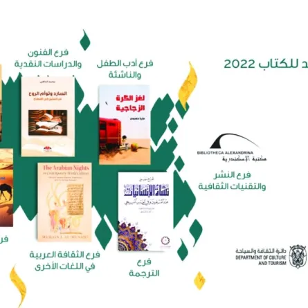 جائزة الشيخ زايد للكتاب. الصورة من تويتر Zayed Book Award