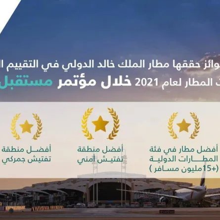 مطار الملك خالد يحصد ثلاث جوائز