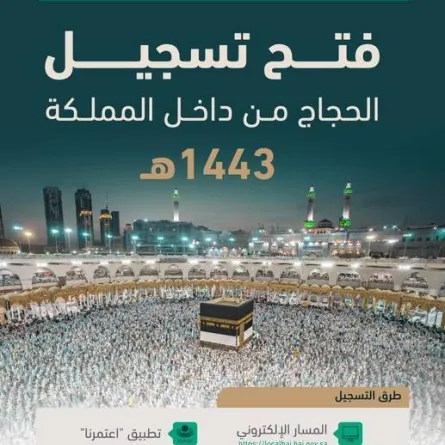 وزارة الحج والعمرة تعلن تفاصيل تسجيل الحجاج من داخل المملكة لعام 1443 هـ - الصورة من حساب الوزارة على تويتر
