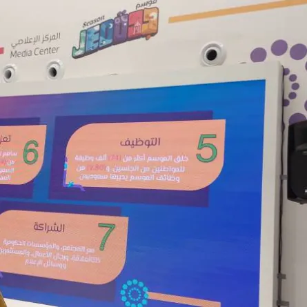 خلقنا 74 ألف وظيفة للشباب وحراكاً مجتمعياً غير مسبوق وساهمنا في تعزيز التنافسية والشراكات العالمية