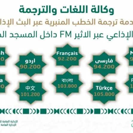 خدمة ترجمة الخطب