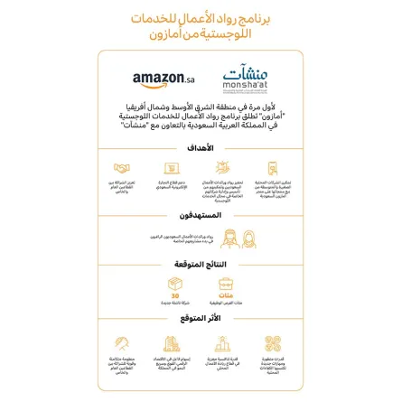أمازون تدعم رواد الأعمال السعوديين لتأسيس شركات ناشئة في مجال الخدمات اللوجستية