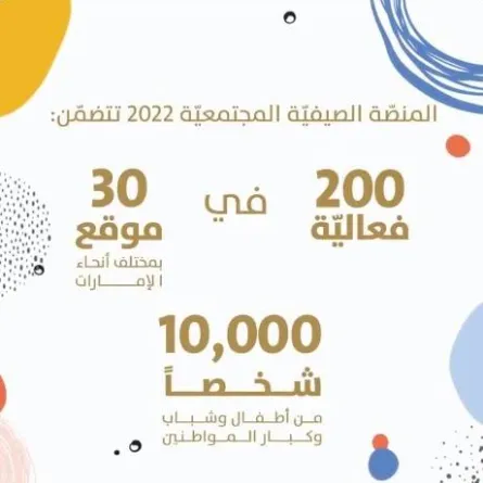 وزارة تنمية المجتمع الإماراتية تطلق "المنصة الصيفية المجتمعية 2022" غدا - الصورة من حساب الوزارة على تويتر