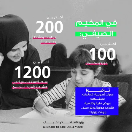 وزارة الثقافة والشباب الإماراتية تطلق فعاليات المخيم الصيفي 2022 الاثنين المقبل - الصورة من حساب الوزارة على تويتر