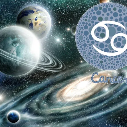 الأبراج والكواكب