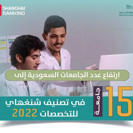 ارتفاع عدد الجامعات السعودية إلى 15 جامعة في تصنيف شنغهاي للتخصصات 2022 - الصورة من حساب الوزارة على تويتر