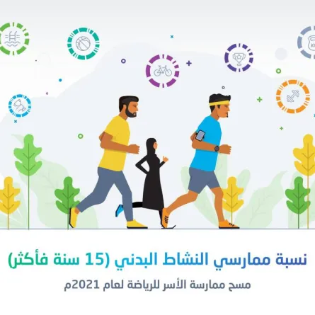 النشاط البدني