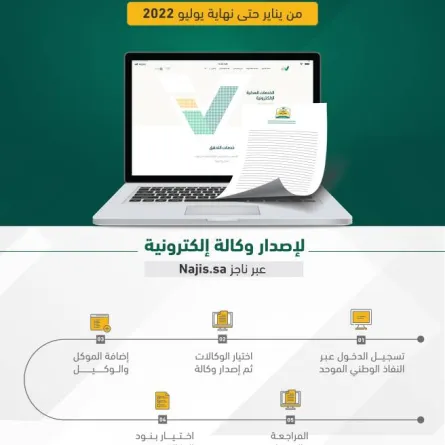 2 مليون وكالة الكترونية