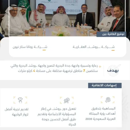 روشن توقع اتفاقية رعاية وإعادة تسمية الواجهة البحرية بجدة