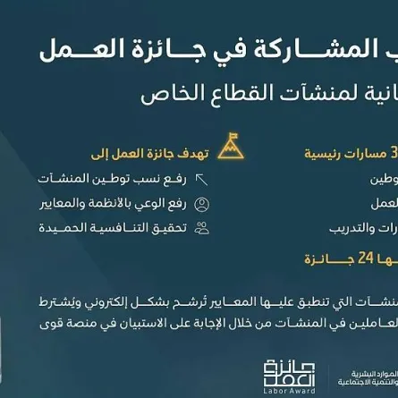 جائزة العمل. الصورة من "واس"