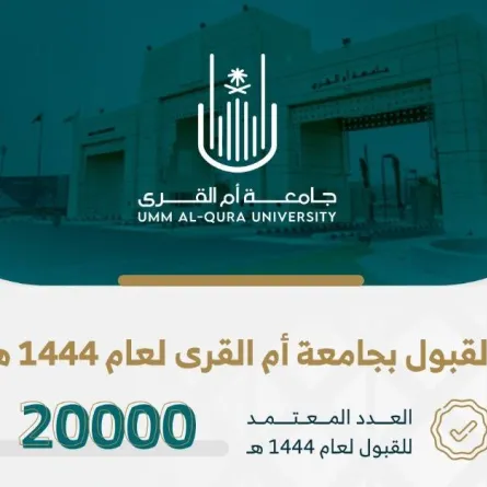  نتائج قبول 20 ألف طالب وطالبة في برامج البكالوريوس والدبلوم 1444